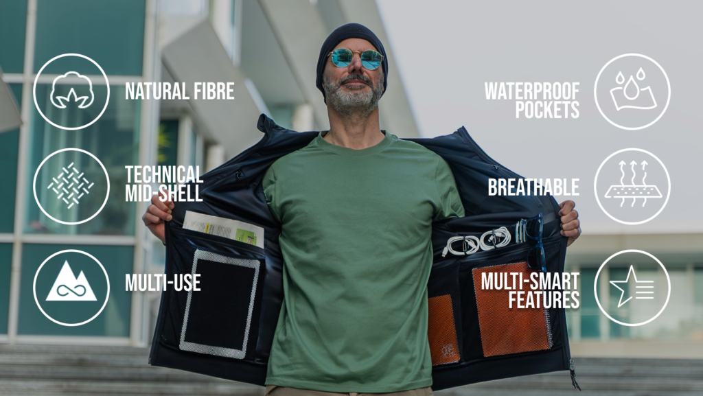 NOMADE I All-in-one Daily Travel Hoodie