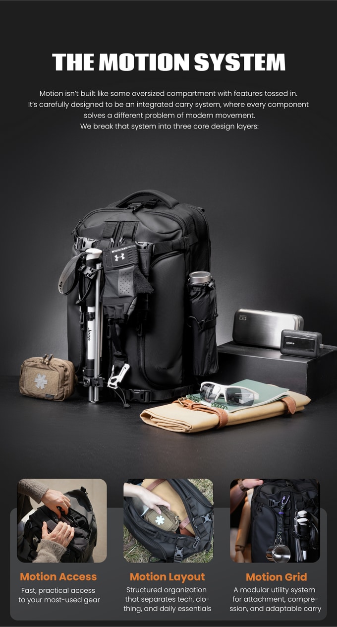 Cinomadist Motion A Backpack (28L) - Best Work & Travel Pack - Image 5