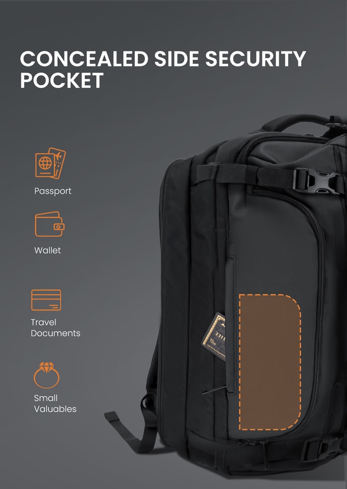 Cinomadist Motion A Backpack (28L) - Best Work & Travel Pack - Image 12