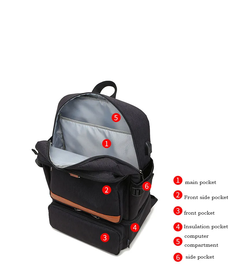 Fashion Black Laptop Backpack Compartment USB Waterproof Backpacks Cooler Bags Outdoor Hiking Thermal Insulated lunch Bag - Image 3