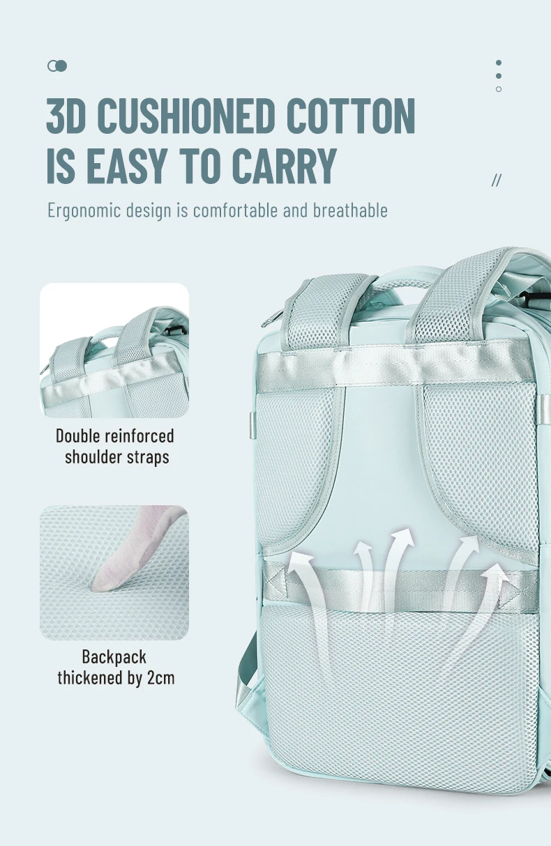 Multifunction Outdoor Backpack Big Capacity Travel Backpack For Women Men, Laptop Backpacks,Ryanair 40x20x25 Water Resistant Bag - Image 20