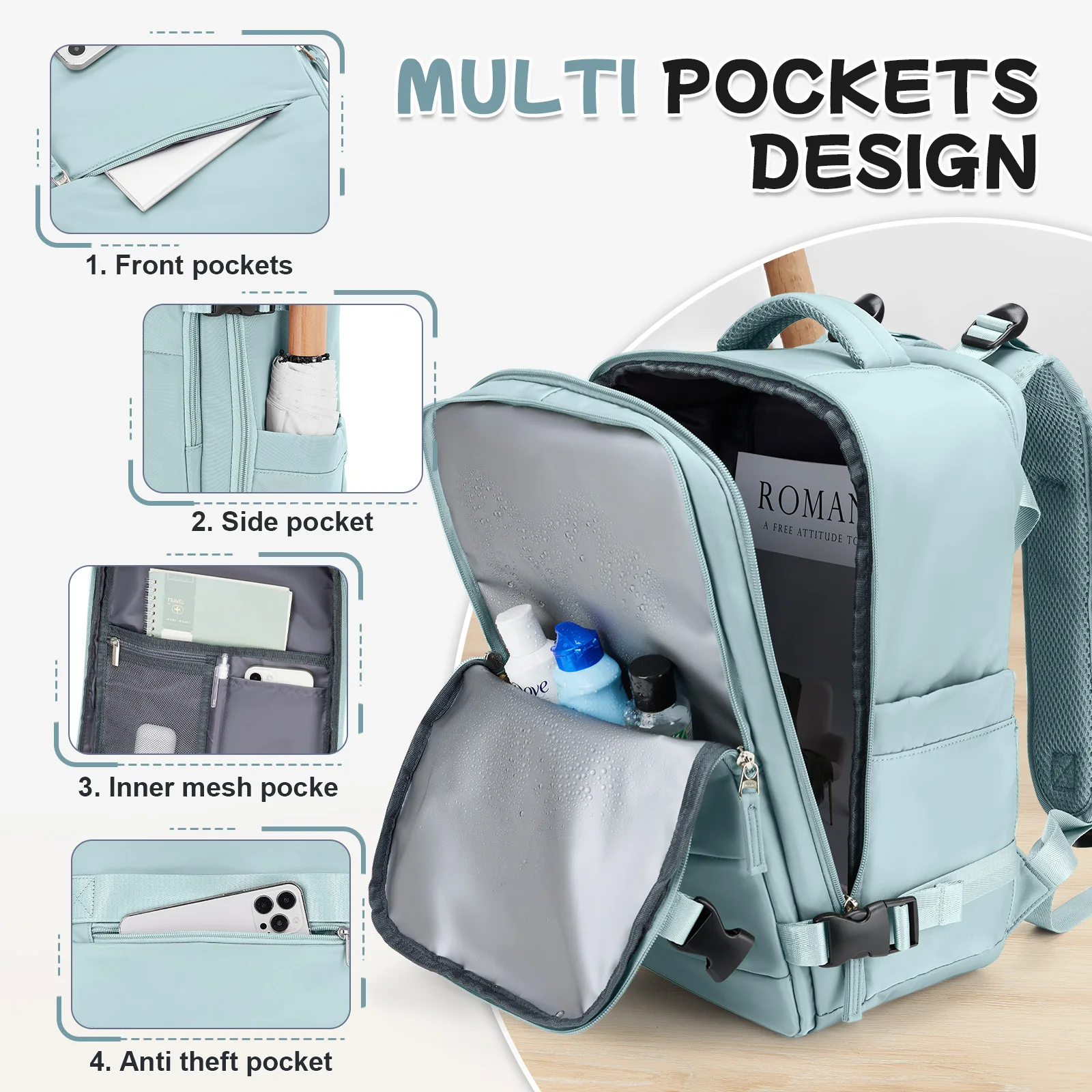 Multifunction Outdoor Backpack Big Capacity Travel Backpack For Women Men, Laptop Backpacks,Ryanair 40x20x25 Water Resistant Bag - Image 2