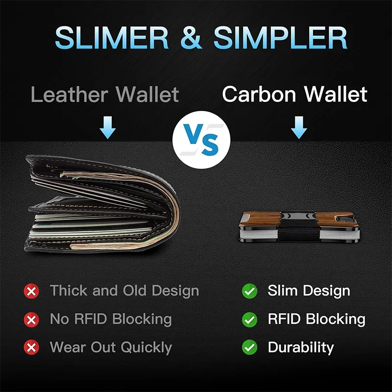 Metal Wallet for Men, Ergonomics Design Money Clip Wallet with Compass, Minimalist Slim Wallet with RFID Blocking - Image 39